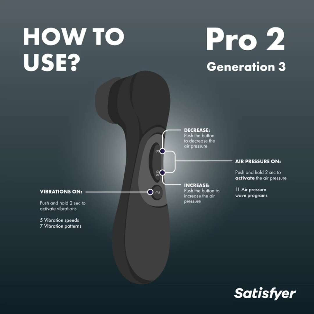 Satisfyer Pro 2 Generatie 3