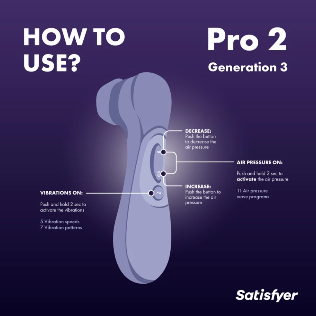 Satisfyer Pro 2 Generatie 3